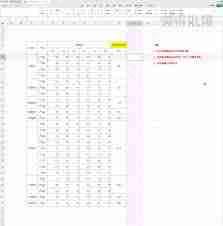 wps电脑如何快速筛选表格数据
