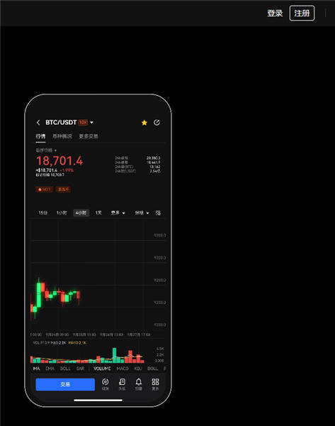 Gate.io׿ضƻָ