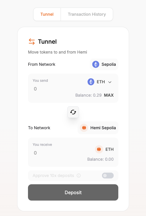 ҰͶHemi Network5ģ黯L2