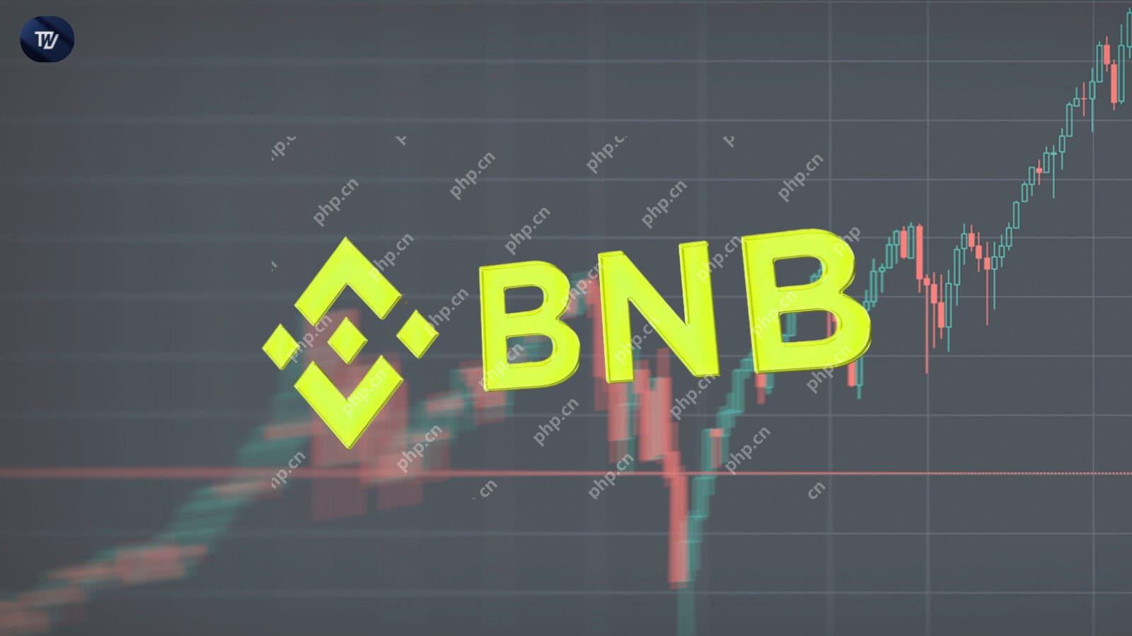 Binance CoinBNB˿ǵĶͻΪ644Ԫ