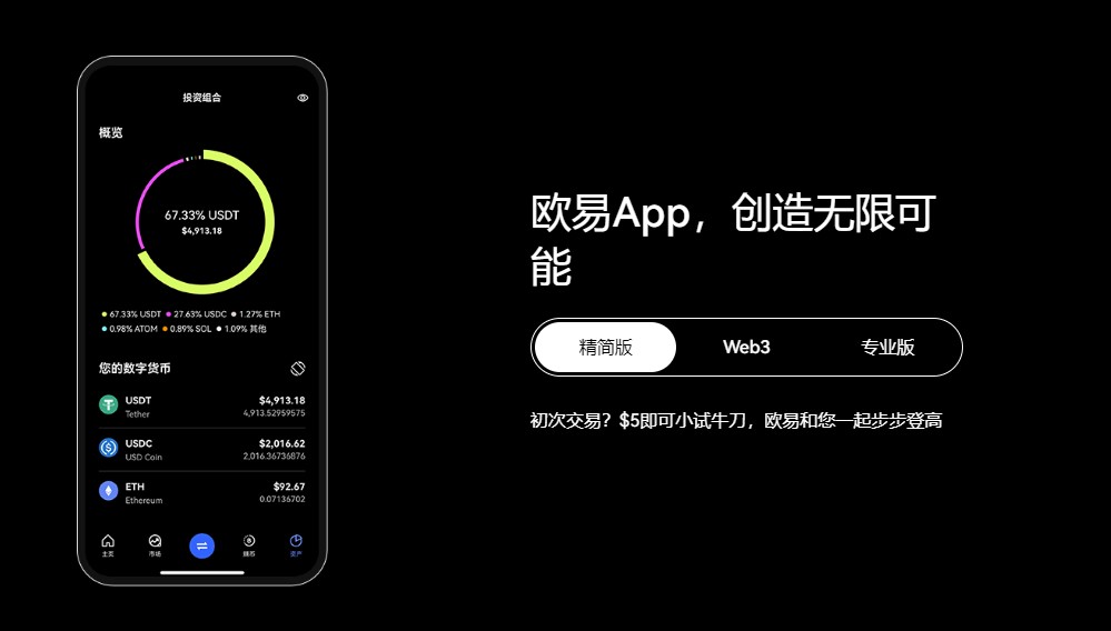 uҽƽ̨Gate.io v6.9.5أû