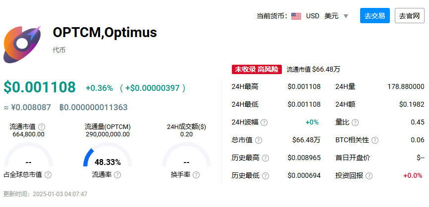 Optimusܷ6ڣͶǱ