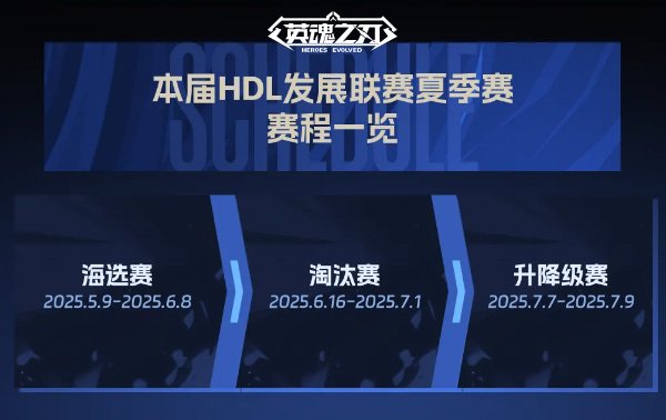 《英魂之刃》2025HDL发展联赛夏季赛海选阶段开启,二百万点券等你瓜分!