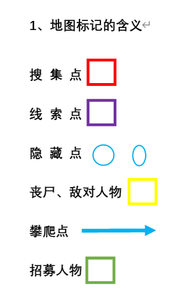 《勇闯死人谷:暗黑之日》格林海文全场景地图攻略分享