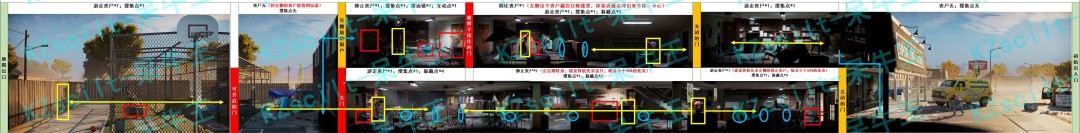 《勇闯死人谷:暗黑之日》格林海文全场景地图攻略分享