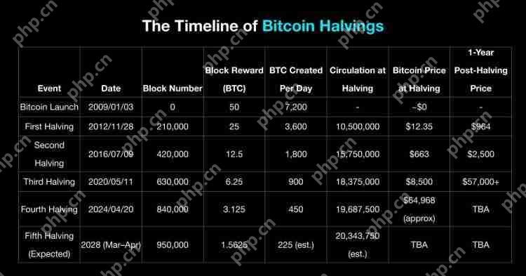 ȫ��BTC������app����ǰʮ BTC������top10