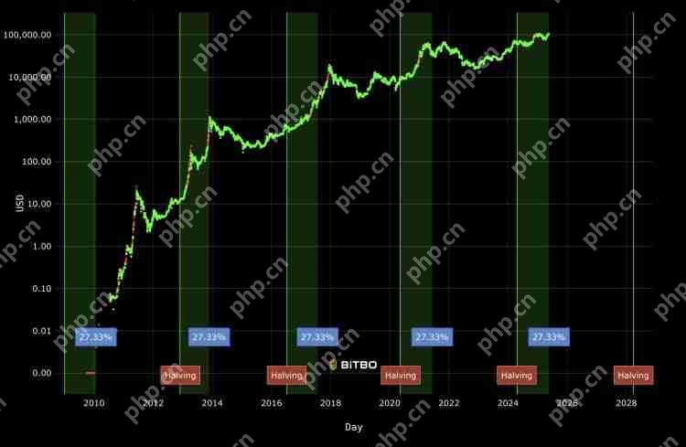 ȫ��BTC������app����ǰʮ BTC������top10