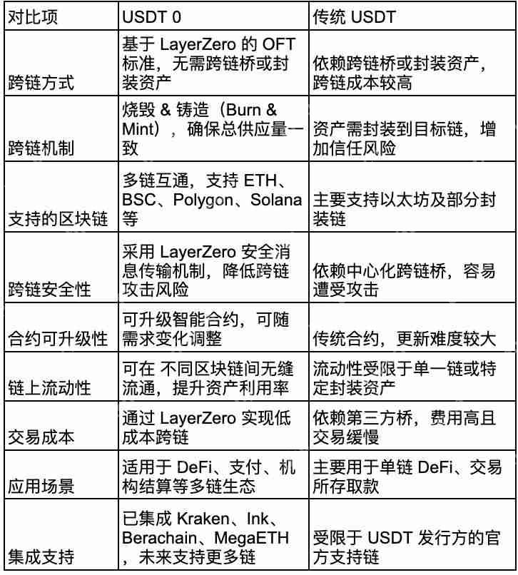 ȫ��BTC������app����ǰʮ BTC������top10