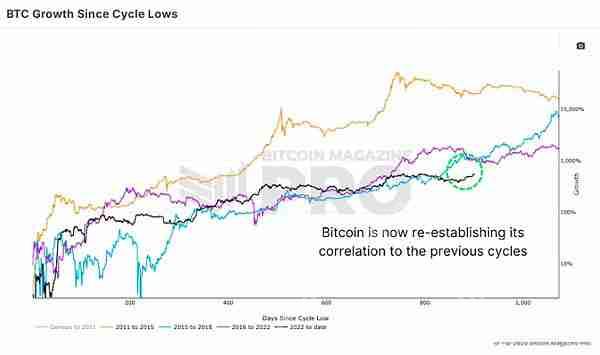ȫ��BTC������app����ǰʮ BTC������top10
