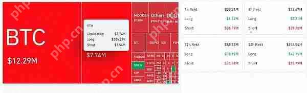 ȫ��BTC������app����ǰʮ BTC������top10