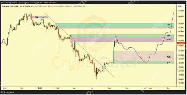 ȫ��BTC������app����ǰʮ BTC������top10