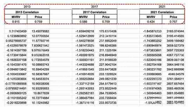 ȫ��BTC������app����ǰʮ BTC������top10
