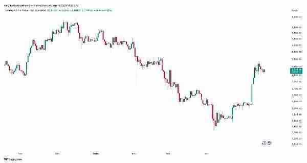 ȫ��BTC������app����ǰʮ BTC������top10