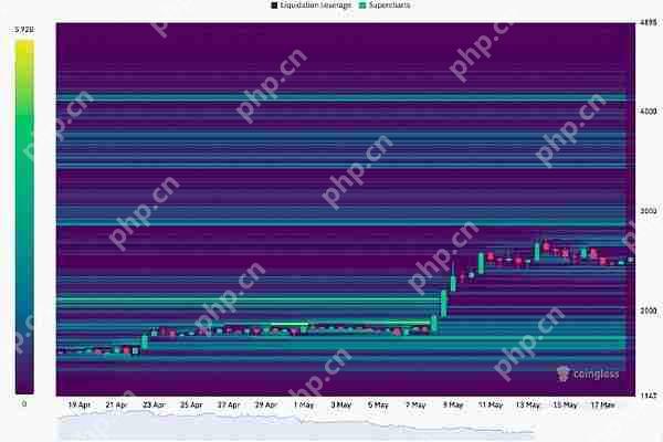 ȫ��BTC������app����ǰʮ BTC������top10