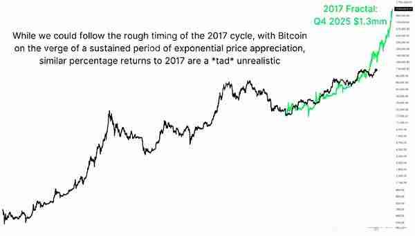 ȫ��BTC������app����ǰʮ BTC������top10