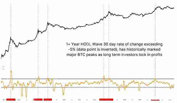 ȫ��BTC������app����ǰʮ BTC������top10