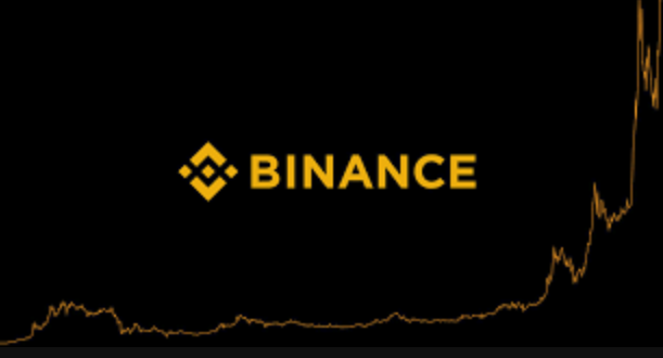 Binanceذôע_עBinanceذ