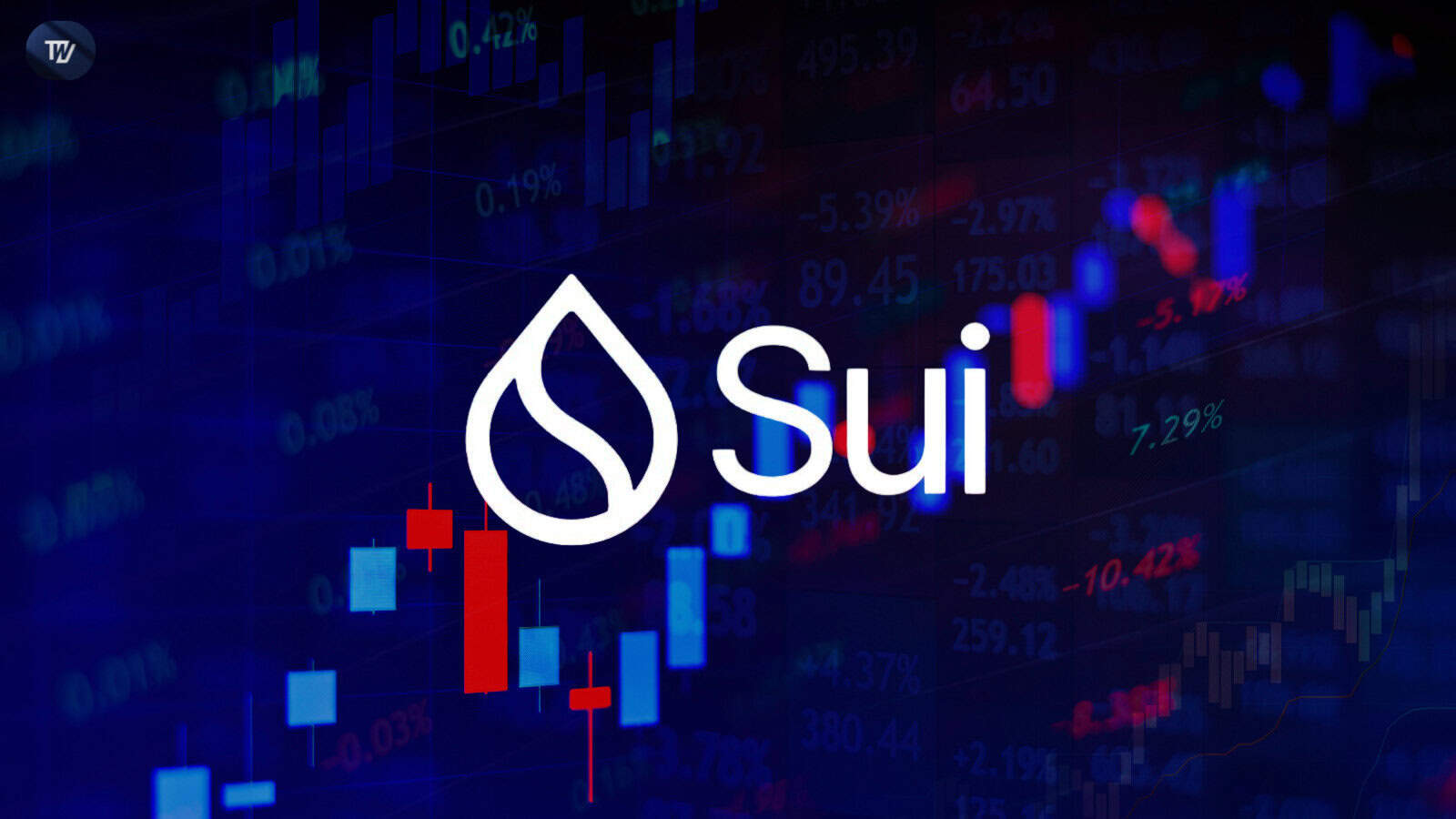 SUI˷Cetus©ҪFUD˺һֱָ
