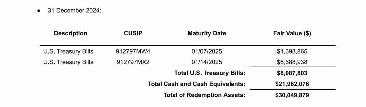 ʲôȫԪGlobal Dollar(USDGȶ)USDGUSDTUSDCʲô