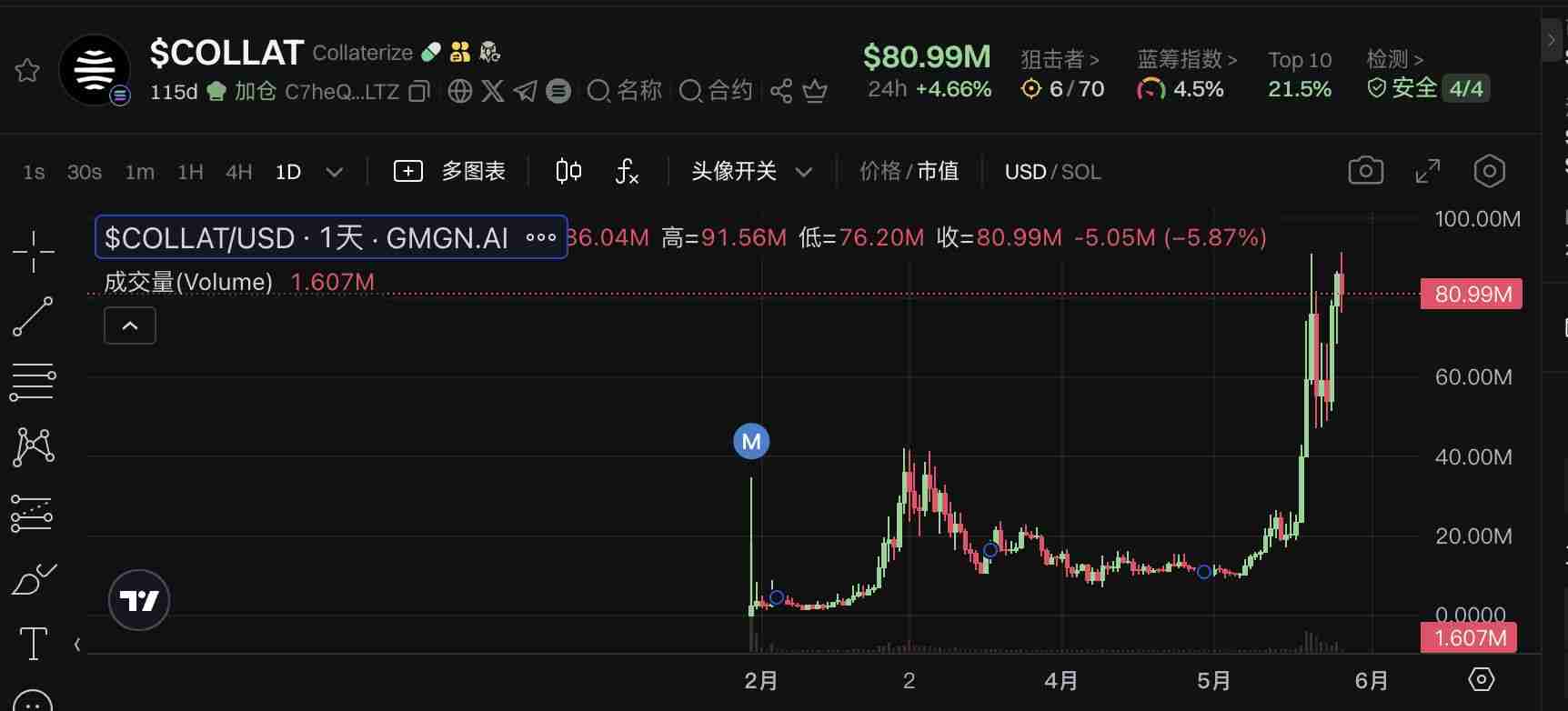ļܷʦXRPͶ߷ϸ񾯸