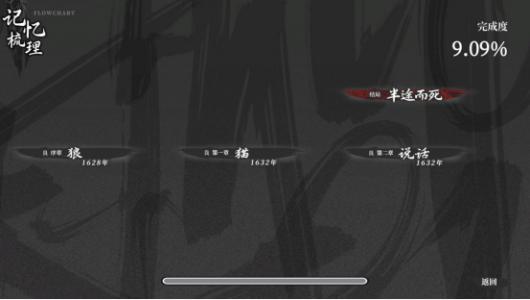 ĩð٣Switch桶裺ĩǧСϼ