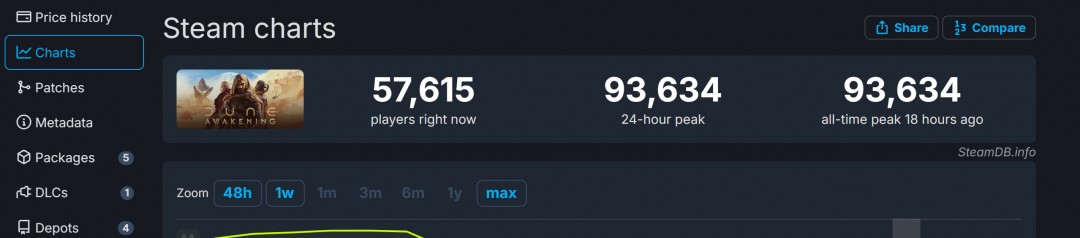 ɳ𣺾ѡȫʱ乫 Steamֵ10
