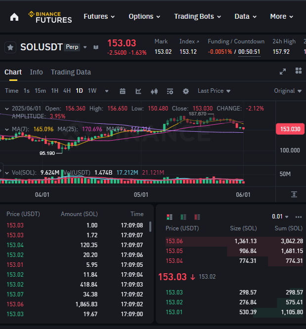 ̫ETH»쵼ܣNexchainNEXԤʷ¼