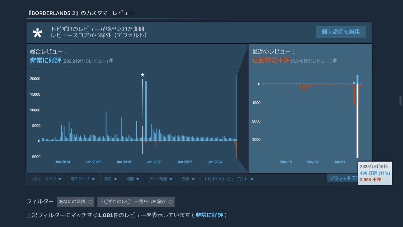 ������֮��2����ѷ�ȴӭ������ը �ٷ���Ӧ��Ϣ�ռ�����