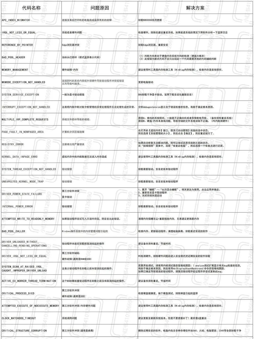 �����ǡ�������������������