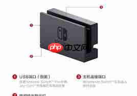SwitchӵԴļ
