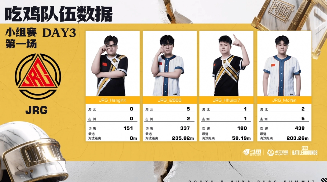 ��PUBG��EWCԤѡ��С������һ�֣�TCYǿ�Ʊ�������