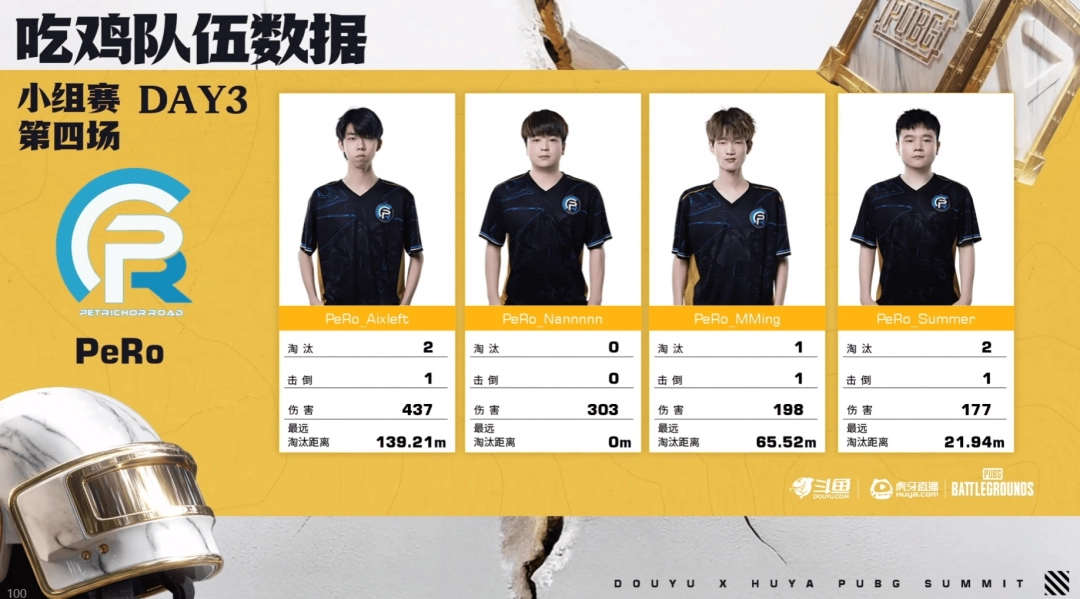 ��PUBG��EWCԤѡ��С������һ�֣�TCYǿ�Ʊ�������