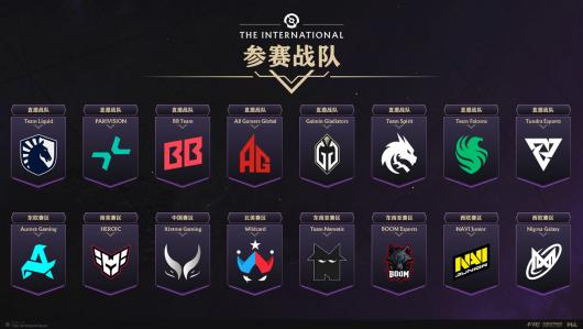 《DOTA2》2025 年国际邀请赛 全部参赛队伍出炉,中国两支战队出征 《DOTA2》2025 年国际邀请赛 全部参赛队伍出炉,中国两支战队出征