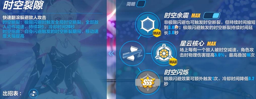 ����3����ʿ�¹����