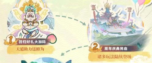 Ѱǧʲô