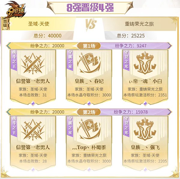 ħսǿҫ 6.20ֱӦԮӮ8888ħʯ