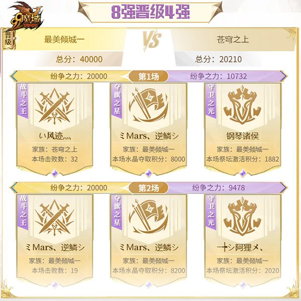 ħսǿҫ 6.20ֱӦԮӮ8888ħʯ