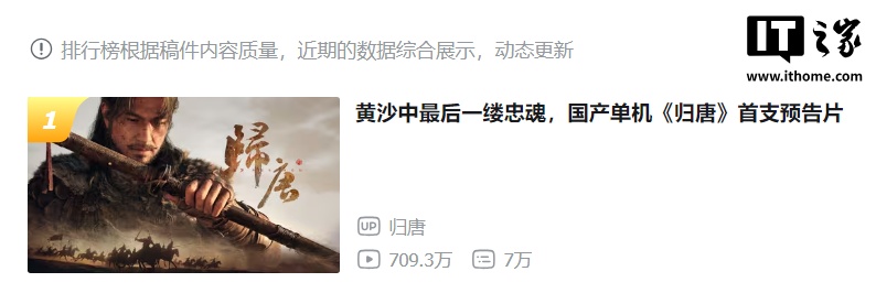 国产单机游戏《归唐》首支预告 PV 登B站榜一:网易 24 工作室再秀肌肉,曾推《永劫无间》
