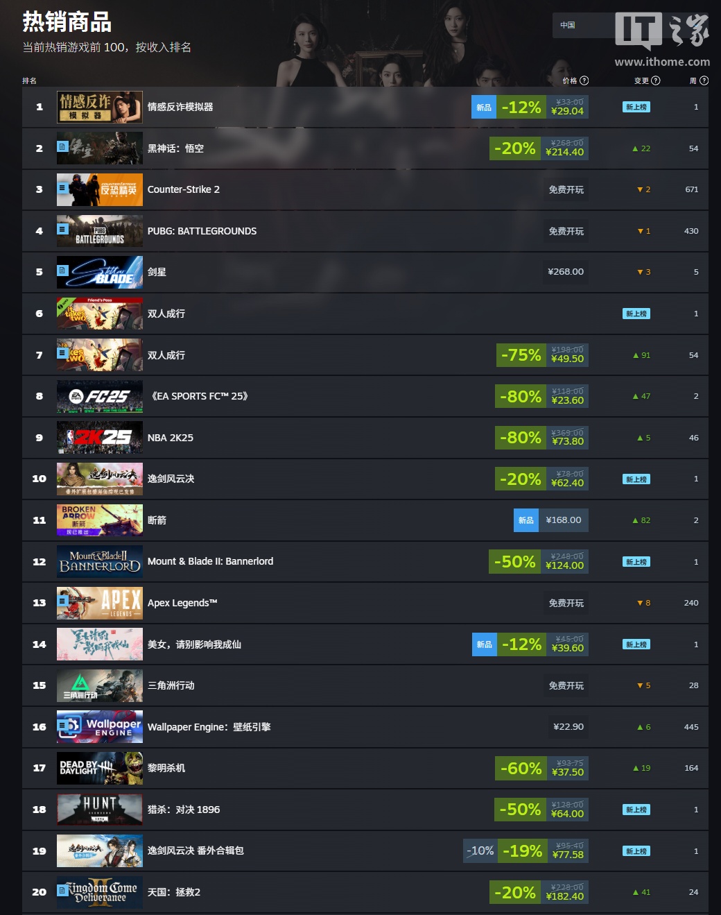 зթģԽ񻰣աǶ Steam й