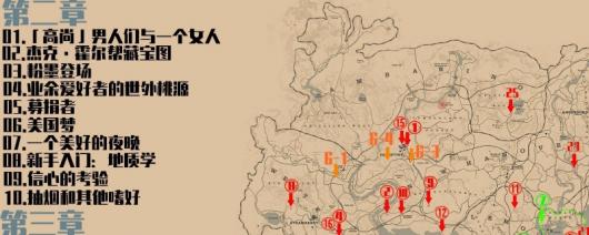 ����Ұ���ڿ�2��ȫİ���������Է���