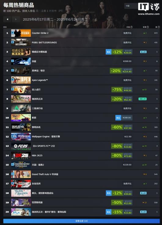Steam һϷа񣺡зթģǡ񻰣աܹGTA5ϰ