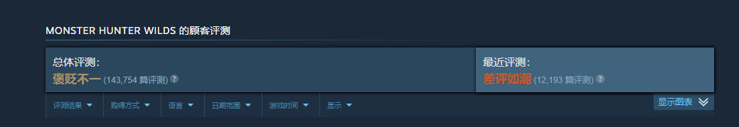ˣҰSteamPS״δۣ8Ż294Ԫ