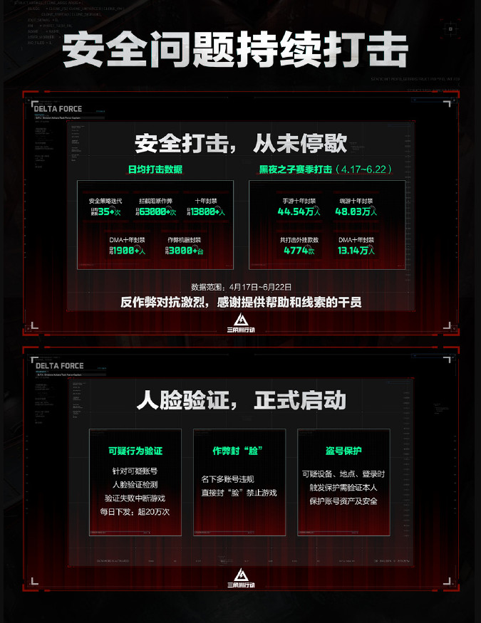 ж819Xbox Series X/SPS5 