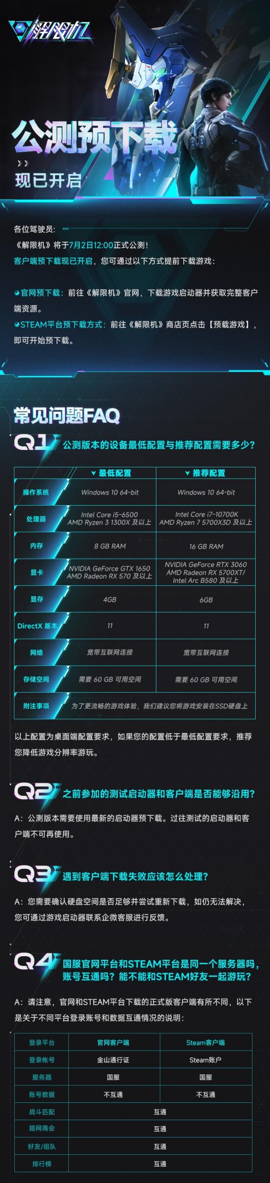 ɽӻϷ޻չ⣺½ PCPS5XSX|Sͨ Steam Deck ֤
