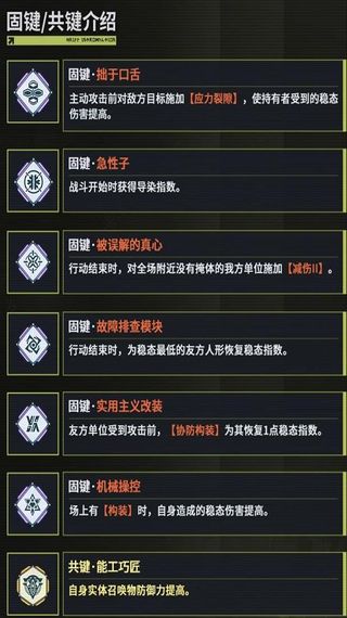 ��Ůǰ��2��ϣ����ʲô����