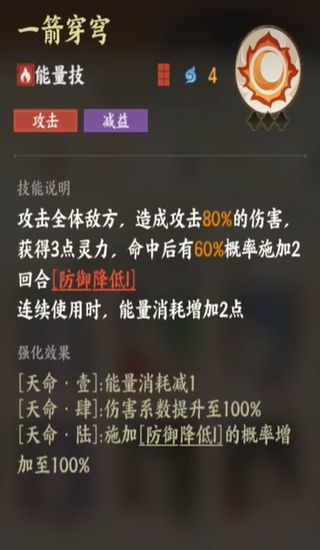 ָ��ɽ�����༼����ô��