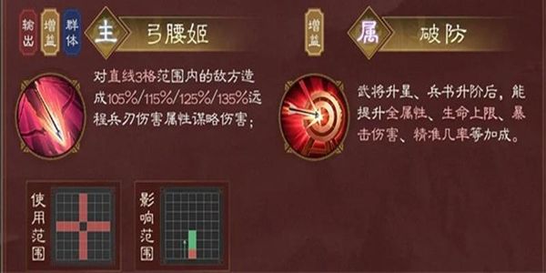 ������־�ܲٴ���������ô����