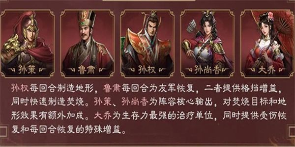 ������־�ܲٴ���������ô����