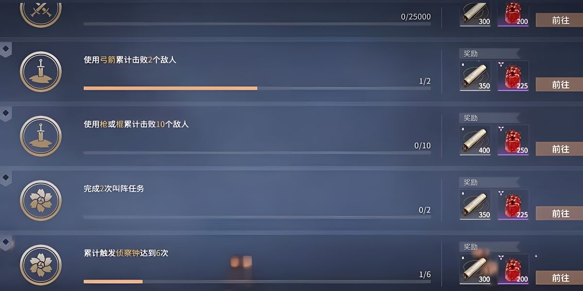 �����޼�ͨ��֤��ô����