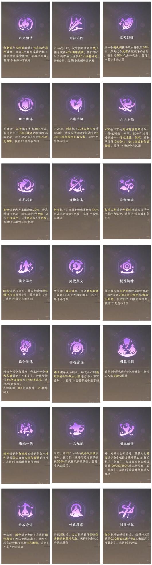 סˮΡˮ塿״ʽ£淨 50 Ż